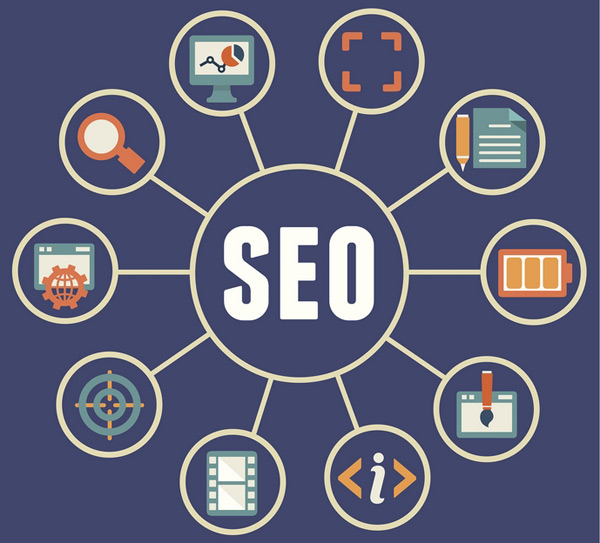 刪除網(wǎng)站低質(zhì)內(nèi)容，網(wǎng)站流量提升30%！