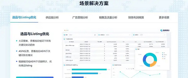 5款非常實用的獨立站數(shù)據(jù)分析工具