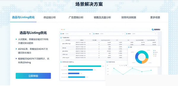 5款獨立站流量來源分析工具，總有一款適合你！