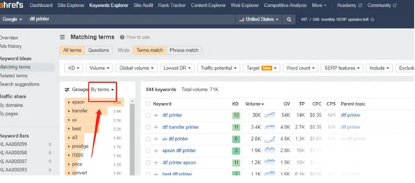 谷歌Seo必備的選詞技巧