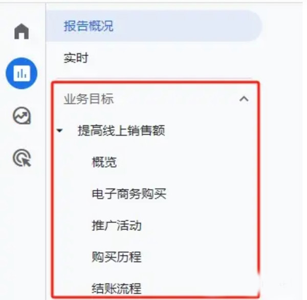 GA4是什么？怎么給獨(dú)立站設(shè)置GA4?