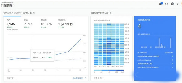 谷歌分析工具安裝及使用方法（圖文）