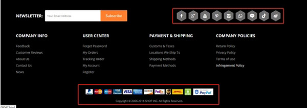 10個獨立站seo轉化技巧分享