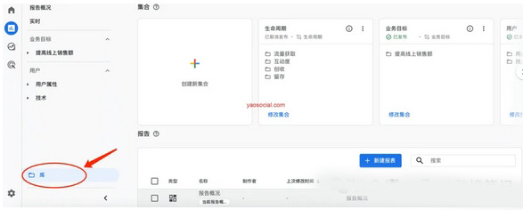 一文讀懂GA4分析功能詳解