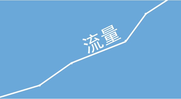 購(gòu)買網(wǎng)站流量怎么操作？