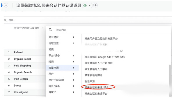 獨(dú)立站數(shù)據(jù)分析項(xiàng)目都有哪些？