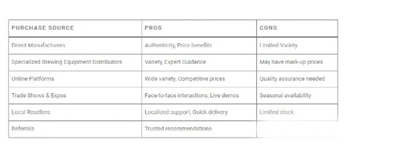 為什么你的獨(dú)立站就是沒流量？