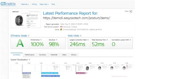為什么你的獨(dú)立站就是沒流量？