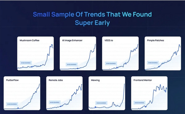 盤點(diǎn)查找谷歌熱門關(guān)鍵詞的5種方法！
