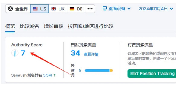 運(yùn)營獨(dú)立站的一些感悟和經(jīng)驗(yàn)