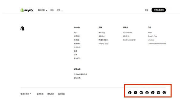 shopify獨(dú)立站好做嗎？還沒(méi)來(lái)得及做的新人一定要看！