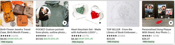 獨立站代運營可靠嗎？具體怎么收費的?