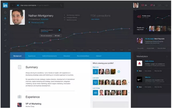 國外網站推廣，認準這十個平臺就夠了！